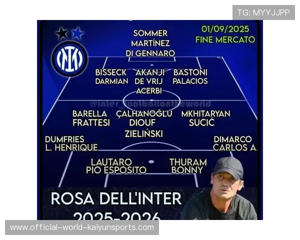 国米若优化防守体系，反攻希望增大